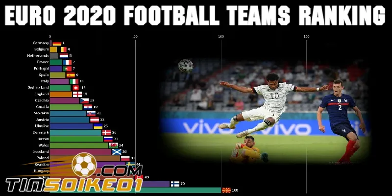 bảng xếp hạng bóng đá tại somoscolombianos.com