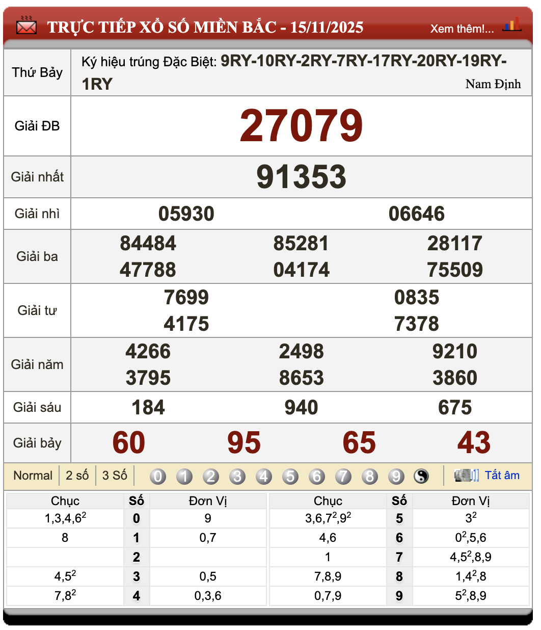 Lô Đề Online Dự Đoán Xổ Số Miền Bắc, Trung, Nam 16/11/2025 1 Lô đề online