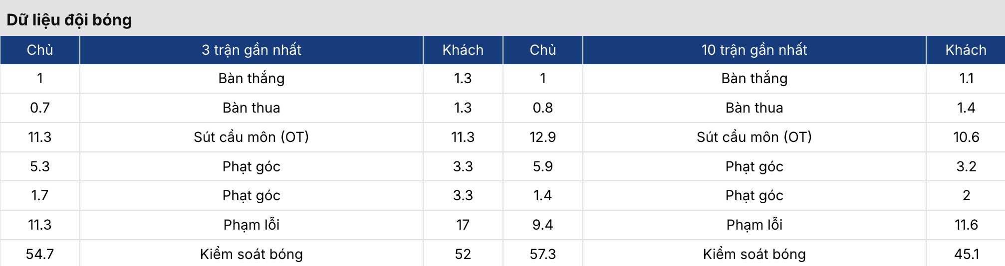 Soi kèo nhà cái: Vissel Kobe vs Seoul 17h ngày 11/3 3 Soikeo